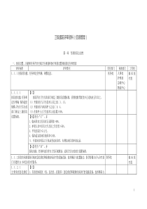 三级医院评审资料(信息管理).介绍