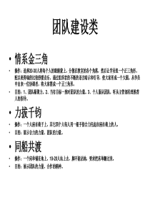 团队建设类游戏