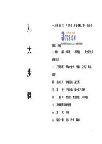 房地产置业顾问培训九大步骤(doc 15)