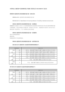 GB8624建筑材料及制品燃烧性能分级