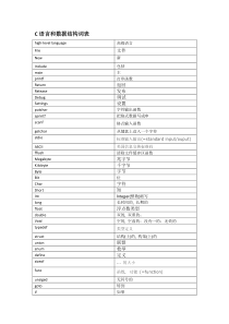 嵌入式英语词汇表