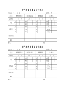 废气(脱硫、酸雾、铬雾)处理设施运行记录表