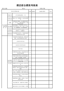 酒店前台绩效考核表(改)