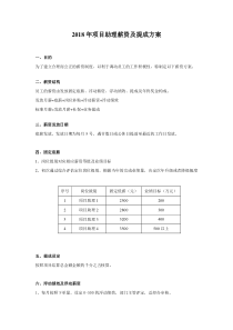 2018年项目助理薪资及提成方案