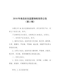 2018年食品安全监督抽检信息公告