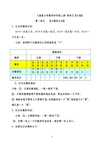 人教版四年级数学上册知识点总结