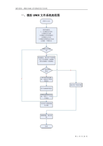 操作系统----模拟UNIX文件系统的设计及实现