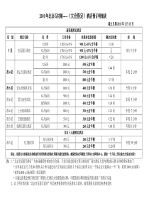 新国展附近酒店