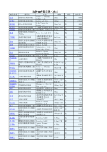 抗肿瘤药品目录XXXX1227