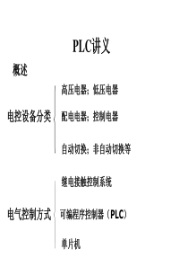 PLC讲义