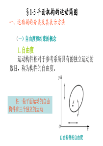 第一章绪论§56平面机构简图及自由度