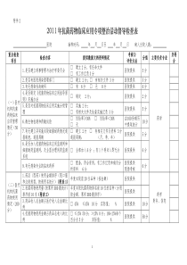 抗菌药物临床应用专项豉督导检查表