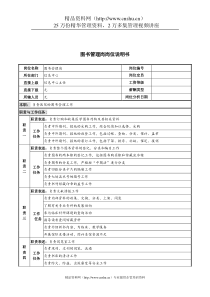 方圆公司企管办主任(1)