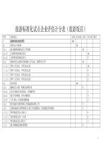 旅游标准化试点企业评估计分表酒店