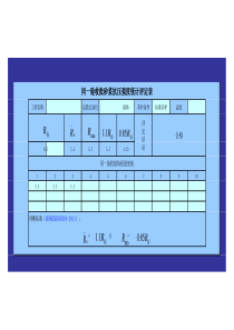 砂浆抗压强度计算表(自动评定)