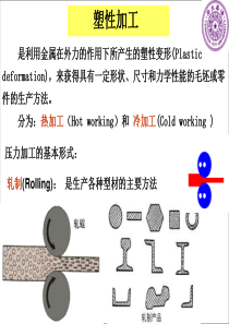 工程材料及成形技术基础 塑性加工