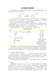 抗过敏药和抗溃疡药