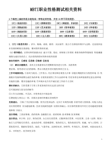 MBTI职业性格测试的16种性格分析