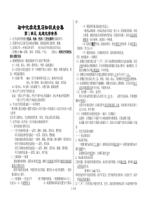 珍贵资料初中化学总复习知识点全集双面份