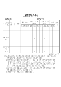 人防工程面积指标计算表