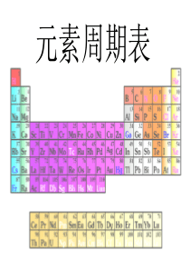 _元素周期表课件(公开课)