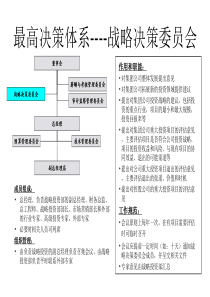 战略决策委员会部门职责