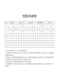 党员民主测评表