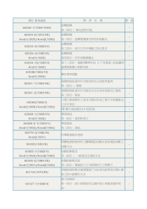 IEC 中文标准目录