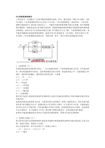 PID控制详解