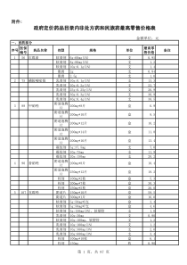 政府定价药品目录内非处方药和民族药最高零售价格表