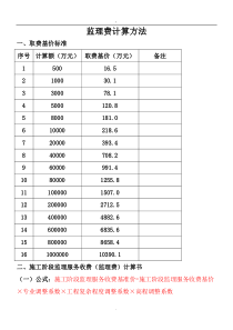 2019监理费计算方法