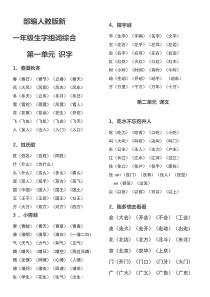 部编新人教版一年级下册生字表及组词