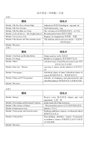 高中外研版目录及语法点