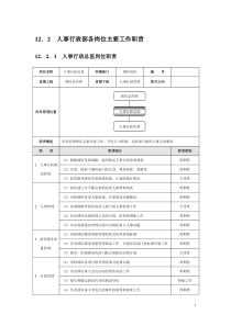 星级酒店培训人力资源部管理规范标准精细化大全