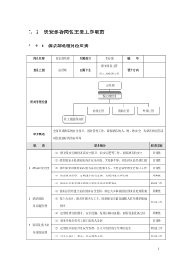 星级酒店培训保安部管理规范标准精细化大全