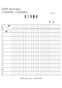 星级酒店客服部综合表格