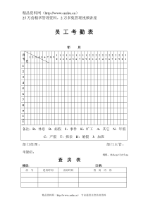 星级酒店客服部综合表格（DOC 48页）