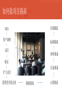 如何项目路演 PPT