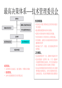 技术管理委员会部门职责