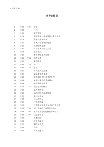 星级酒店房务部标准作业规范