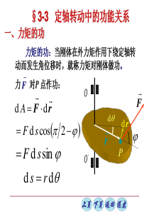 普通物理学第六版第三章3-3