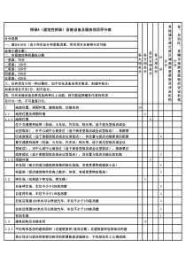 星级酒店评分表