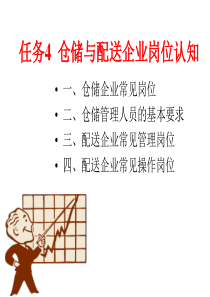 1-4--任务4：仓储与配送企业岗位认知