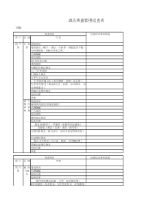 星级酒店质检表格