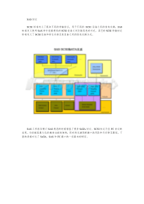 SAS协议分析