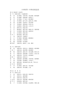 新版《中药学》中药功效总结