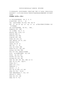 英语单词中最常见的327个前缀后缀