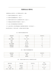 我国的标准计量单位