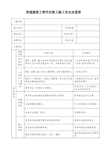 节后复工安全检查表