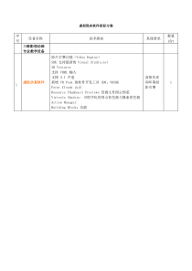 虚拟现实软件招标方案